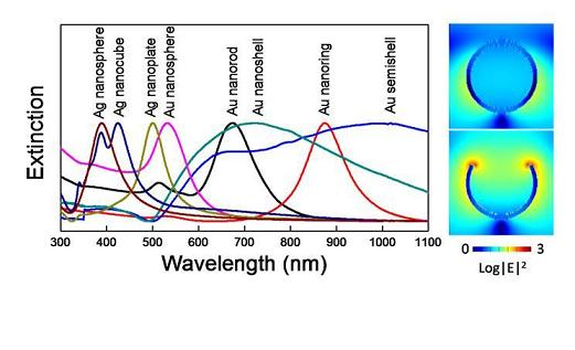 Content Dam Etc Medialib Platform 7 Laser Focus World Articles Online Exclusive Articles 2010 Global 52560