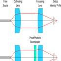 Content Dam Ils Online Articles 2014 01 Powerphotonic T Content Dam Ils Online Articles 2014 01 Powerphotonic T