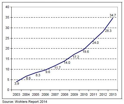 Content Dam Ils Online Articles 2014 10 Additive Mfg Report