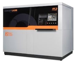 Content Dam Ils Online Articles 2015 April Concept Web Content Dam Ils Online Articles 2015 April Concept Web