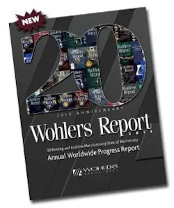 Content Dam Ils Online Articles 2015 April Wohlers Web Content Dam Ils Online Articles 2015 April Wohlers Web