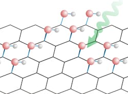 Content Dam Ils Online Articles 2015 August Aimen Content Dam Ils Online Articles 2015 August Aimen