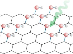 Content Dam Ils Online Articles 2015 August Aimen Content Dam Ils Online Articles 2015 August Aimen
