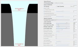 Content Dam Ils Online Articles 2015 November Pr Web App Simulation Meta Modelling Picture2 Web Content Dam Ils Online Articles 2015 November Pr Web App Simulation Meta Modelling Picture2 Web