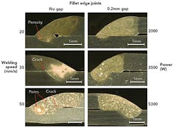 Content Dam Ils Print Articles 2015 Issue 3 1505ils03f1 Content Dam Ils Print Articles 2015 Issue 3 1505ils03f1