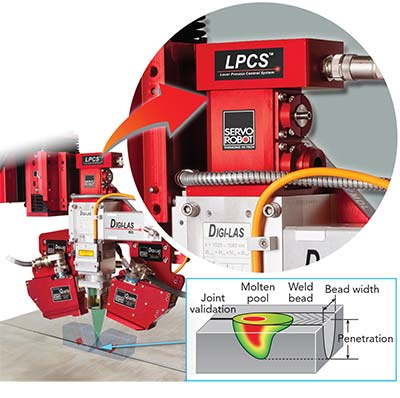 Content Dam Ils Print Articles 2015 Issue 4 1507ils Boi F1