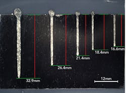 Content Dam Ils Print Articles 2015 Issue 5 1509ils Rea F5 Content Dam Ils Print Articles 2015 Issue 5 1509ils Rea F5