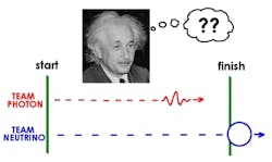 Content Dam Lfw Online Articles 2011 09 Team Neutrino 4 Content Dam Lfw Online Articles 2011 09 Team Neutrino 4