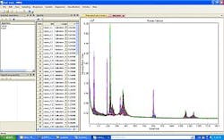 B&amp;W Tek BWIQ chemometrics software