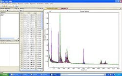 B&W Tek BWIQ chemometrics software B&W Tek BWIQ chemometrics software