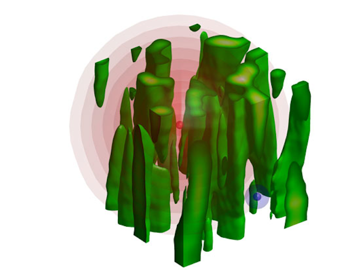 Lasers localize 3D matter waves for the first time