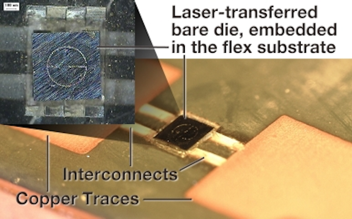 Laser-enabled advanced packaging assembles chips onto flex substrates