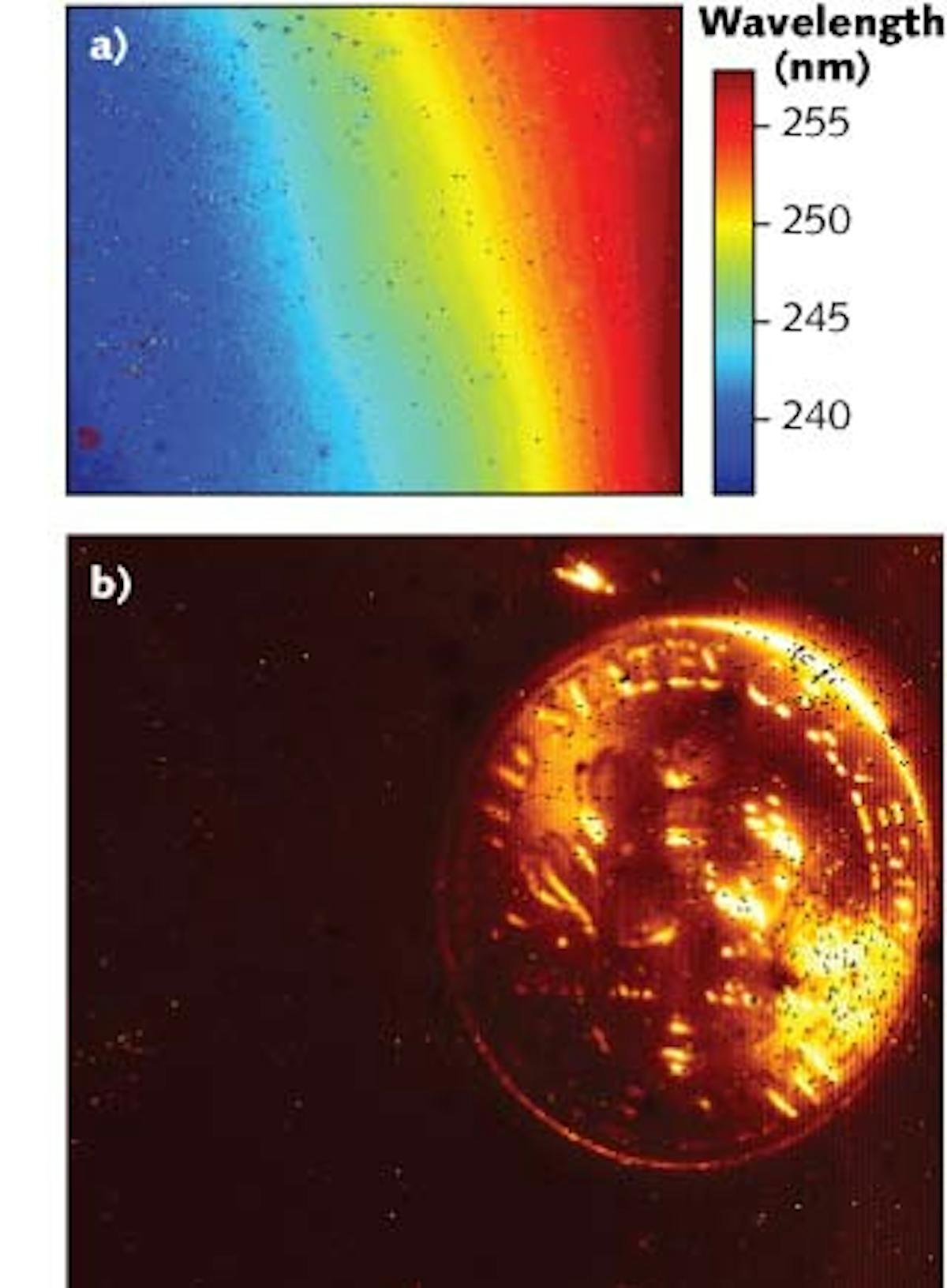 FIGURE. Testing for the deep-UV FPA shows the spatial map of the peak detection wavelength (top). The deep-UV focal-plane array (FPA) easily images a US dime (bottom) illuminated by a 254 nm germicidal UV lamp.