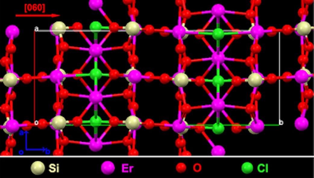 Erbium chloride silicate, a new photonic material, can enhance energy, computer, lighting technologies