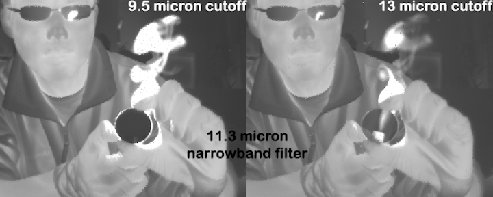 Superlattice cameras add color to night-vision imaging