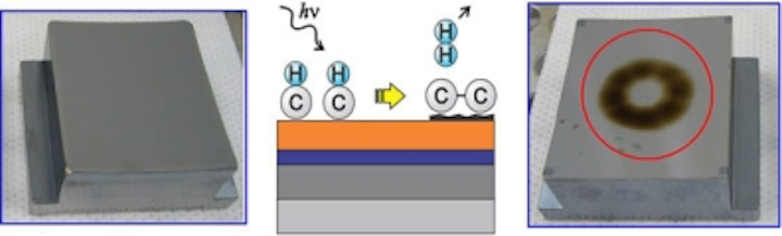 NIST measures contamination of EUV lithography optics due to outgassing