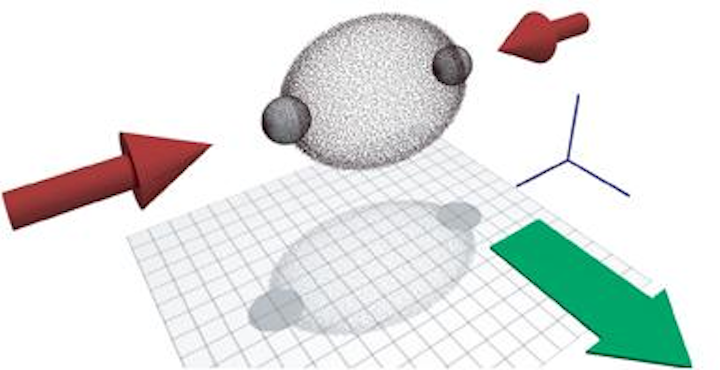 Laser light 'dresses' ultracold atoms in BEC, revealing new types of scattering