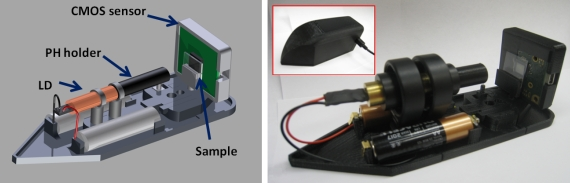 A prototype lensless holographic microscope developed at UCLA weighs about as much as a banana and fits in the palm of a hand. Its materials cost between $50 and $100.