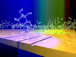Each plasmonic interferometer—thousands of them per square millimeter—consists of a slit flanked by two grooves etched in a silver metal film. The schematic shows glucose molecules “dancing” on the sensor surface illuminated by light with different colors. Changes in light intensity transmitted through the slit of each plasmonic interferometer yield information about the concentration of glucose molecules in solution.