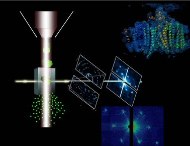 An illustration demonstrates ASU's femtosecond diffractive nanocrystallography technique that reveals the structure of molecules