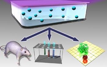 Embedding SnO2 nanocrystals in glass provides a way to create UV-producing LEDs for biomedical applications.