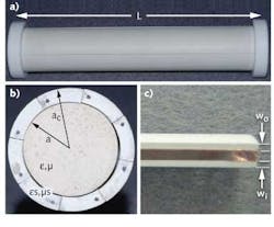 The cloaked cylinder is seen from its side (a) and end (b), along with a cross-section of the plasmonic material jacket (c).