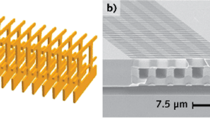 A slow-light, hollow-core waveguide (array) with ultralow loss is fabricated in silicon and composed of four “walls” of high-contrast grating (HCG) structures