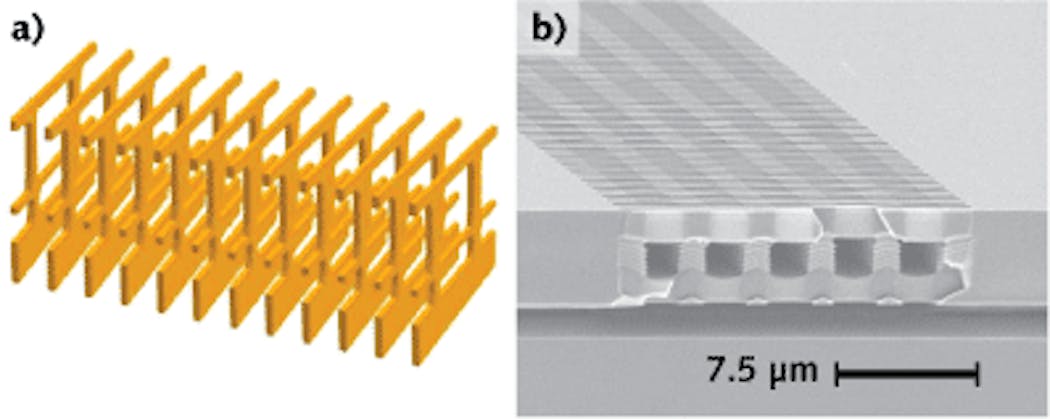 A slow-light, hollow-core waveguide array is represented schematically (a) as a structure composed of subwavelength high-contrast gratings or HCGs. The device (b) as shown in a SEM photo is fabricated using simple etching steps and demonstrates slow-light waveguiding with ultralow loss.