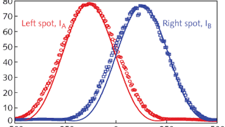 A nonimaging speckle interferometer measures position of a diffuse sample to nanometer precision