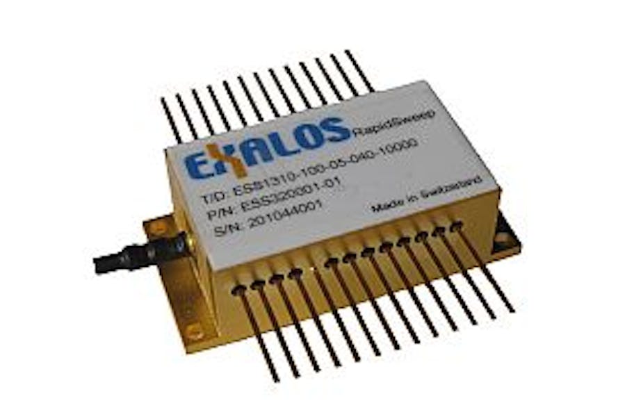 Exalos ESS-1550 swept source