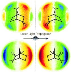 A circular dichroism effect is seen in images of photoelectron angular distributions produced by resonance-enhanced multiphoton ionization using femtosecond-laser pulses, allowing the two mirror-image versions of a molecule to be distinguished.