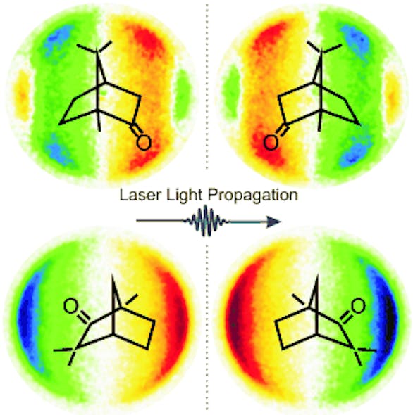 A circular dichroism effect is seen in images of photoelectron angular distributions produced by resonance-enhanced multiphoton ionization using femtosecond-laser pulses, allowing the two mirror-image versions of a molecule to be distinguished.