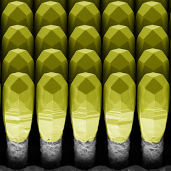 X-ray diffraction reveals 3D mechanics of germanium-crystal arrays
