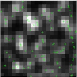 The image shows single-molecule identification. The green cross signs show the locations of single molecules using the super-resolution technique. The image shows single-molecule identification. The green cross signs show the locations of single molecules using the super-resolution technique.