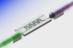 An illustration shows the process of photon pair generation, in which input pump photons spontaneously generate special pairs of new photons that emerge at precisely the same time, with one at a slightly lower frequency and the other a slightly higher frequency, after which heralding occurs. An illustration shows the process of photon pair generation, in which input pump photons spontaneously generate special pairs of new photons that emerge at precisely the same time, with one at a slightly lower frequency and the other a slightly higher frequency, after which heralding occurs.