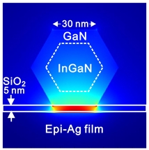 Illustration of the nanoscale semiconductor structure used for demonstrating the ultralow-threshold nanolaser. A single nanorod is placed on a 28-nm-thick silver film. The resonant electromagnetic field is concentrated at the 5-nm-thick silicon dioxide gap layer sandwiched by the semiconductor nanorod and the atomically smooth silver film.