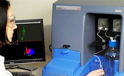 Nanoparticle Tracking Analysis software runs on the NanoSight NS500 to characterize nanoparticle size distribution Nanoparticle Tracking Analysis software runs on the NanoSight NS500 to characterize nanoparticle size distribution
