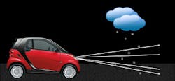 Carnegie Mellon University researchers have invented a smart headlight system that they say improves visibility when driving at night in a rain or snowstorm by reducing the amount of light reflected back to the driver from the precipitation. Carnegie Mellon University researchers have invented a smart headlight system that they say improves visibility when driving at night in a rain or snowstorm by reducing the amount of light reflected back to the driver from the precipitation.