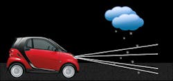 Carnegie Mellon University researchers have invented a smart headlight system that they say improves visibility when driving at night in a rain or snowstorm by reducing the amount of light reflected back to the driver from the precipitation.