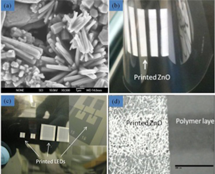 Zinc oxide white-light LEDs are printed directly on paper