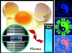 Researchers at Nanjing University of Technology have used eggs and a plasma pyrolysis process to create fluorescent carbon dots and luminescent printable inks. Researchers at Nanjing University of Technology have used eggs and a plasma pyrolysis process to create fluorescent carbon dots and luminescent printable inks.