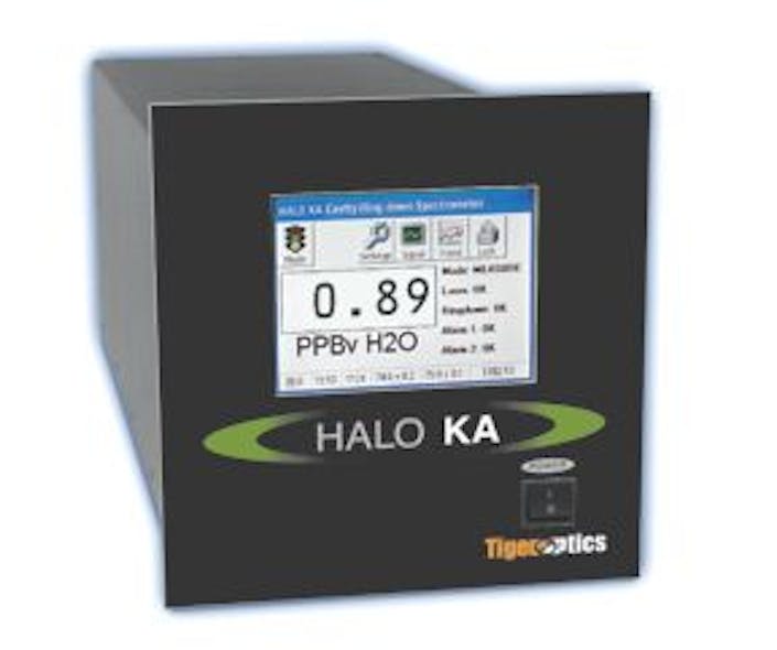 Tiger Optics HALO-KA laser-based analyzer