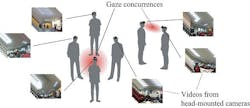 Carnegie Mellon University’s Robotics Institute is using software and head-mounted cameras to help robots understand social interactions through gaze concurrence. Carnegie Mellon University’s Robotics Institute is using software and head-mounted cameras to help robots understand social interactions through gaze concurrence.