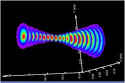 The HALO project at Gooch & Housego aims to improve laser beam characteristics to improve materials processing outcomes. The HALO project at Gooch & Housego aims to improve laser beam characteristics to improve materials processing outcomes.