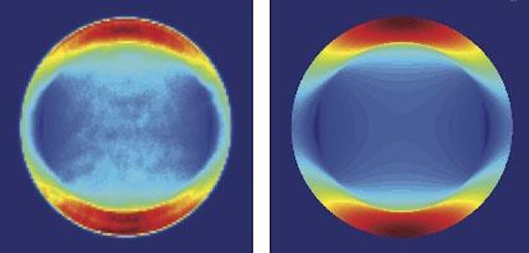 The angular distribution of light emission from monolayer MoS2, left, closely matches the theoretical calculations for in-plane oriented emitters, right, indicating that light emission from MoS2 originates from in-plane oriented emitters. A new energy-momentum spectroscopy technique performs the analysis.