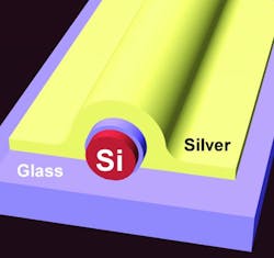 A schematic shows a silicon nanowire integrated with an omega-shaped metal nanocavity. A schematic shows a silicon nanowire integrated with an omega-shaped metal nanocavity.