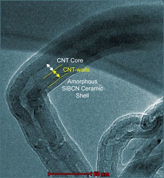 A micrograph of one strand of a new spray-on super-nanotube composite developed by the National Institute of Standards and Technology (NIST) and Kansas State University shows a multiwall nanotube core surrounded by a ceramic shell. The composite is a promising coating for laser power detectors.