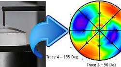 OptiTrace aspheric profilometer data analysis software from OptiPro