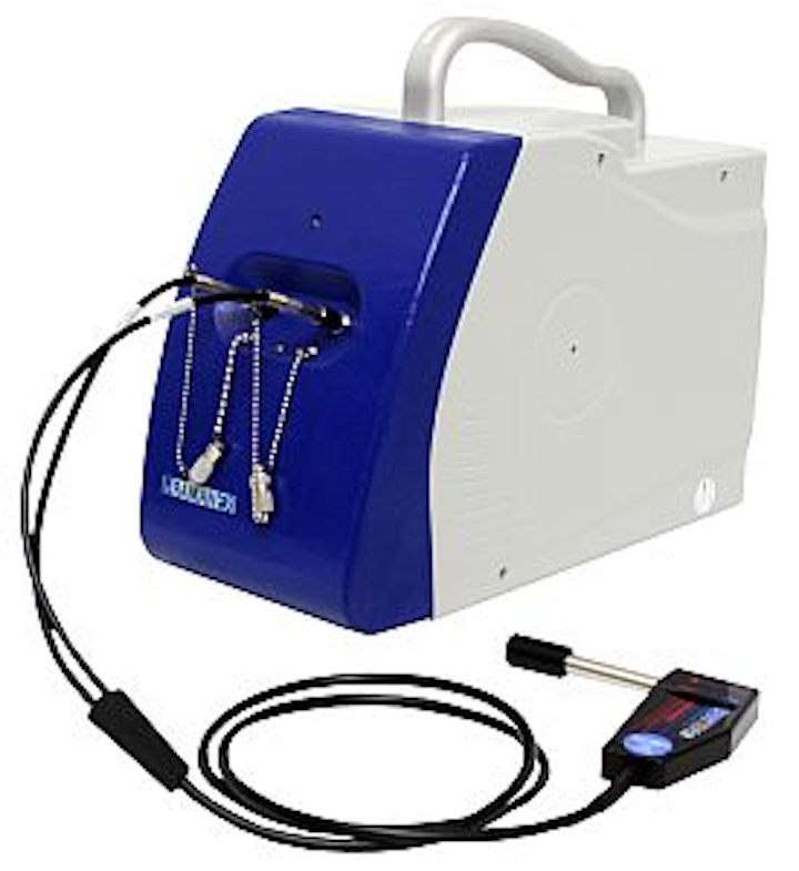B&W Tek portable Raman spectrometer features a 1064 nm excitation laser