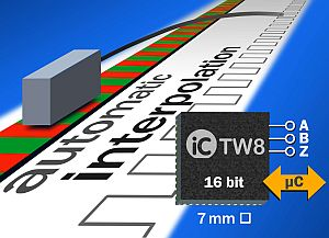 Content Dam Lfw Online Articles 2013 05 5 Lfw 9 Ichaus Web